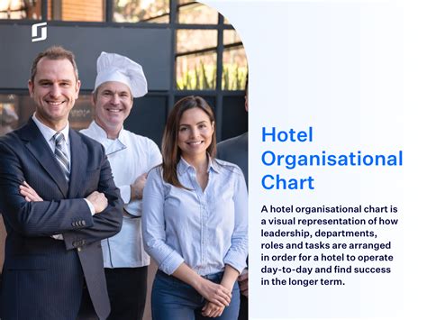 Hotel organisational chart: Full guide to hotel hierarchy.
